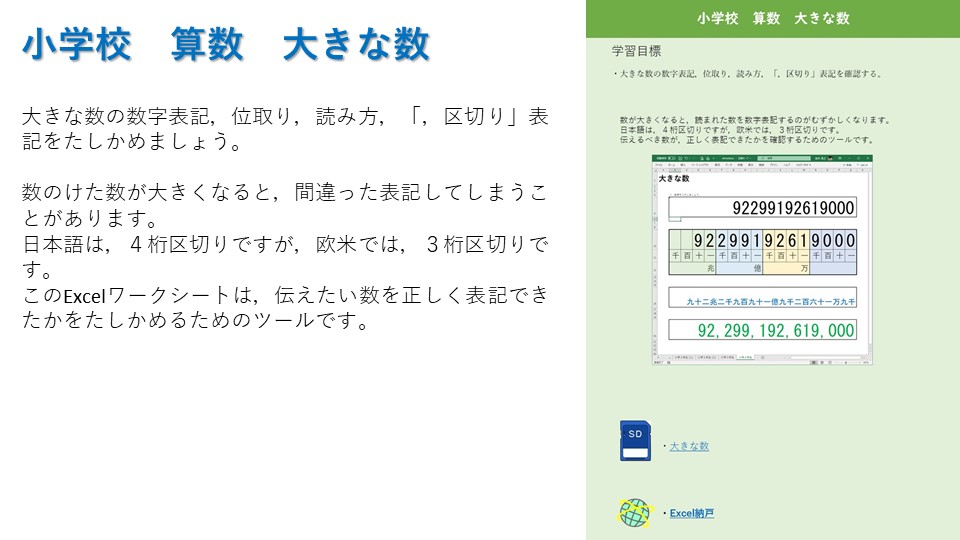 小学校 算数 大きな数 授業 校務活用素材ポータル