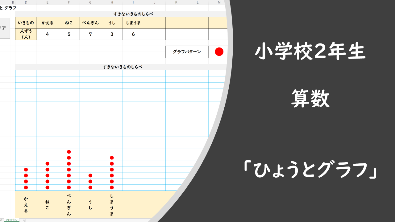 小学校 2 年生 算数 ひょうとグラフ 授業 校務活用素材ポータル