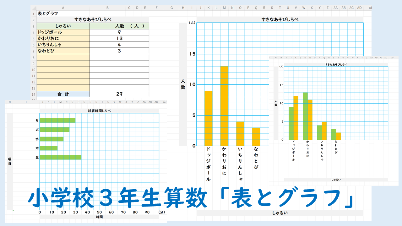 小学校 3 年生 算数 表とグラフ 授業 校務活用素材ポータル